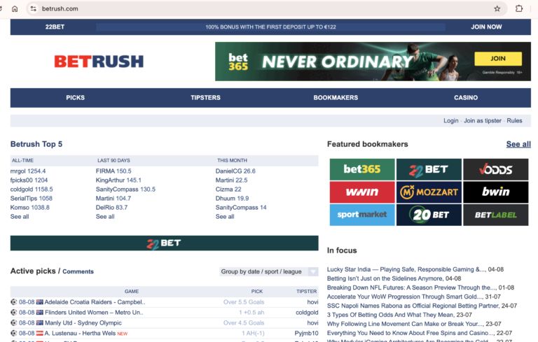 Betrush Predictions
