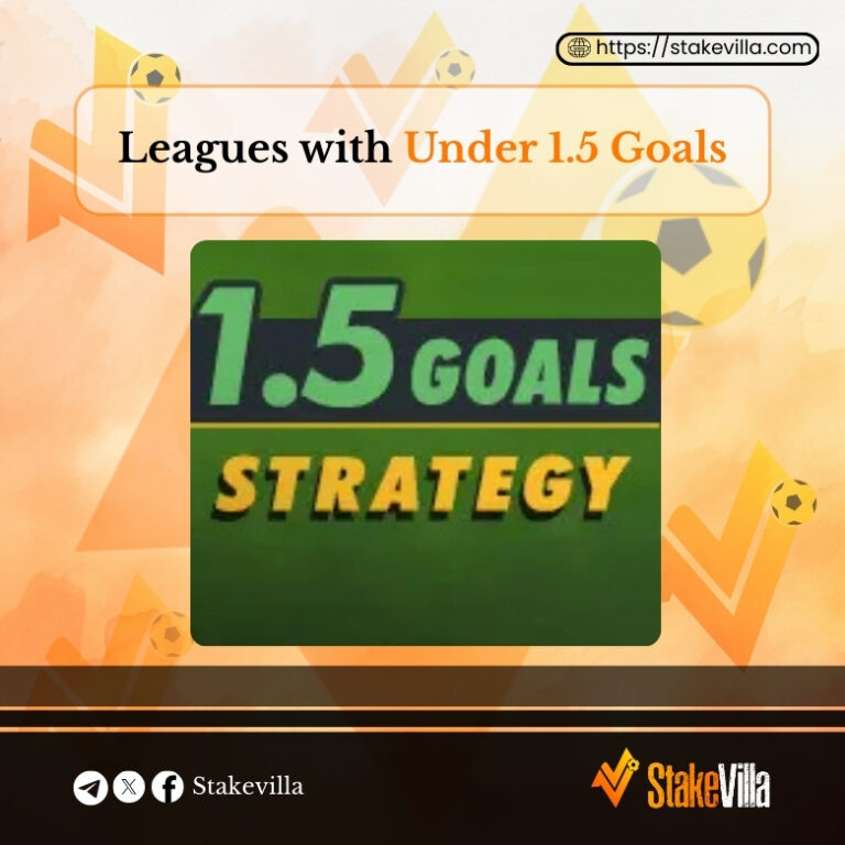 Leagues with Under 1.5 Goals