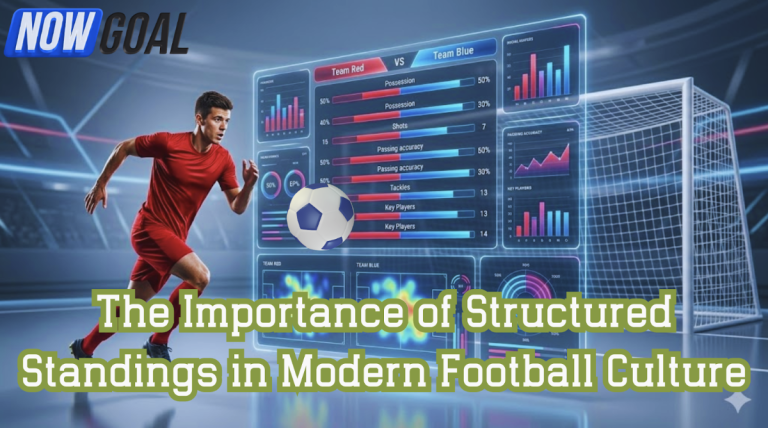 Real-Time Football Standings on NOWGOAL: A Complete Data Overview